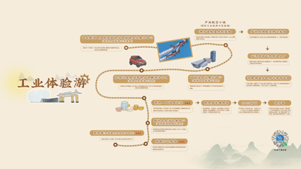 工业文化+生态美景 5条精品旅游线路带你畅游株洲